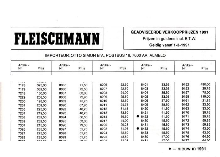 Fleisch
